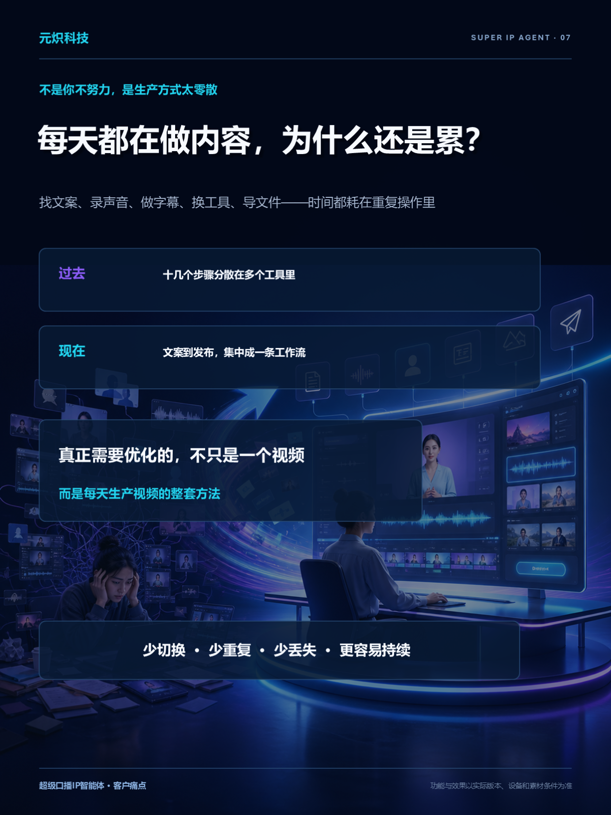 超级口播IP智能体软件使用说明