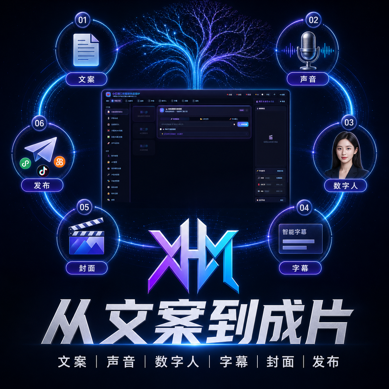 超级口播IP智能体 图片 3